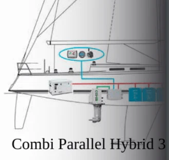 Elektrische binnenboord motor hybride aandrijving Combi 4 - 50 kW - Image 25