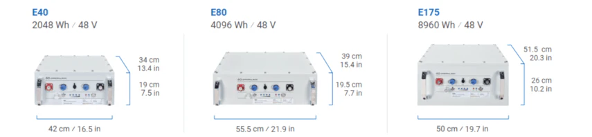 ePropulsion E40 LiFePO4 Accu 2 kWh 48V - Image 11