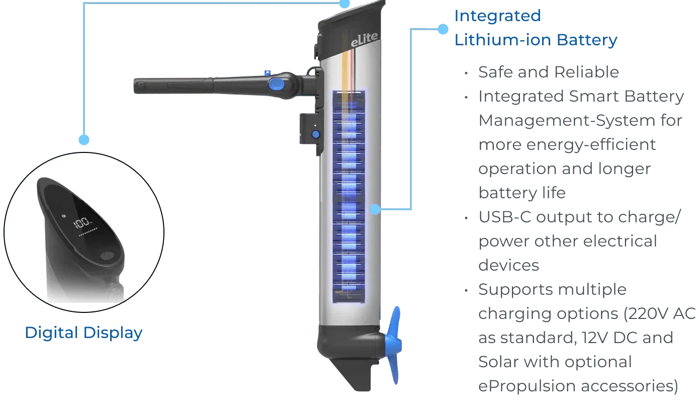 ePropulsion eLite 0,8 kW Stuurknuppel Elektrische buitenboordmotor inclusief 0,4 kWh accu - Image 17