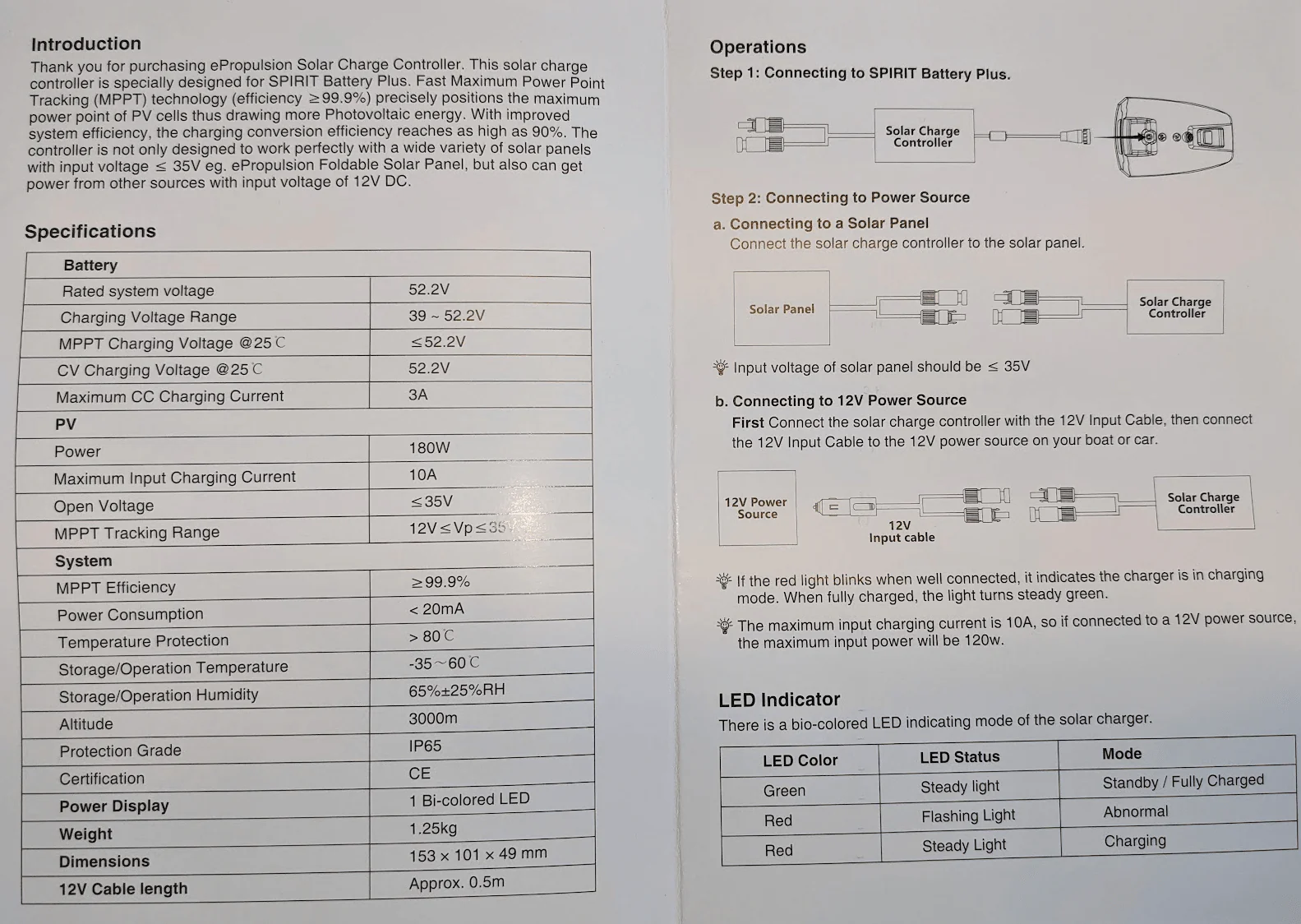 ePropulsion Spirit Plus zonnepaneel met Acculader en 12V lader - Image 5