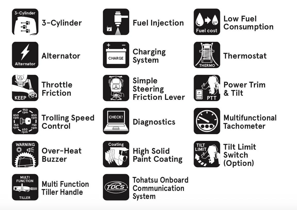 Tohatsu 60 PK buitenboordmotor MFS60A ETL - Image 13
