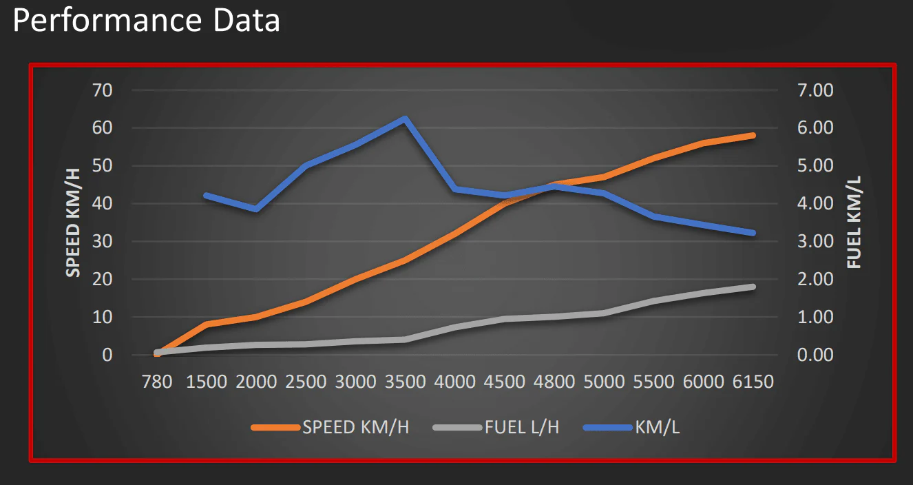 Tohatsu 60 PK buitenboordmotor MFS60A ETL - Image 15