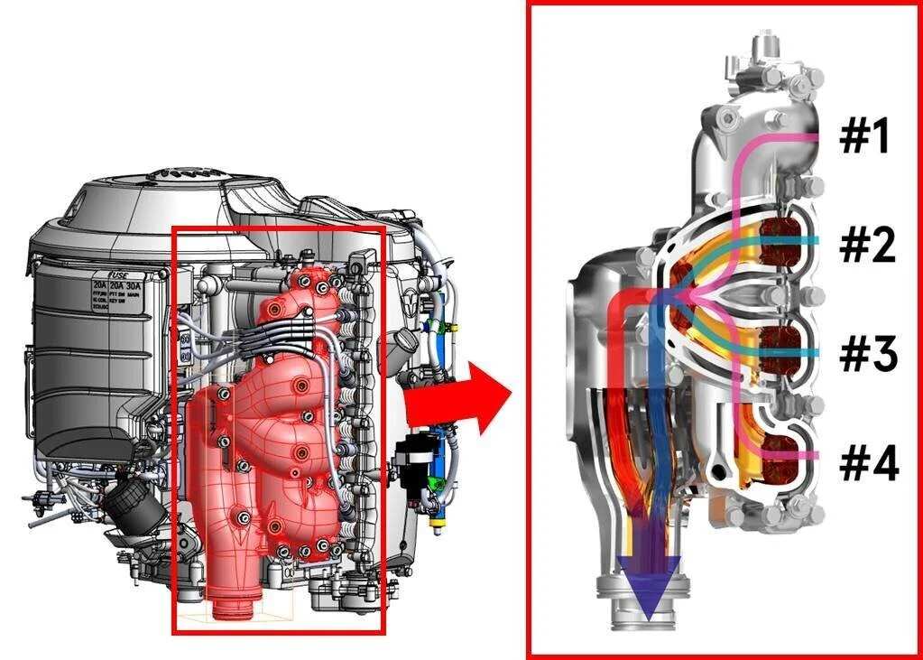 Tohatsu 90 PK buitenboordmotor MFS90A ETL - Image 7