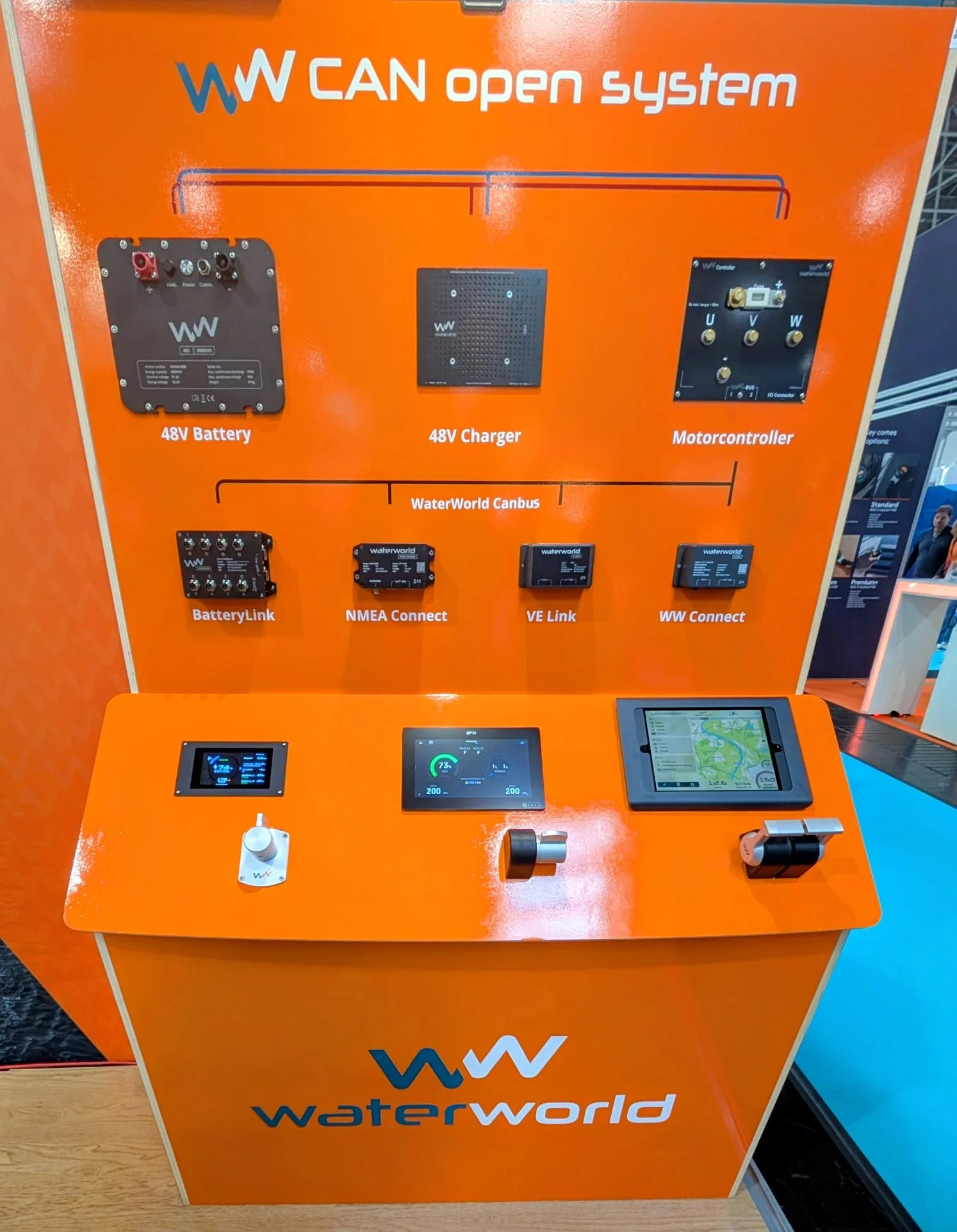 Waterworld 4.0 i/h 10.0 i/h 20.0 i/h (hybride) elektrische binnenboordmotor 5 - 20 kW 48V - Image 21