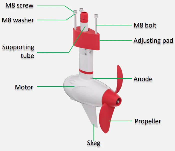 Wolong ePod 1.5 elektrische pod motor 1.5 kW inclusief afstandsbediening - Image 8